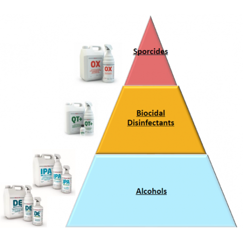 소독제 mounting.png