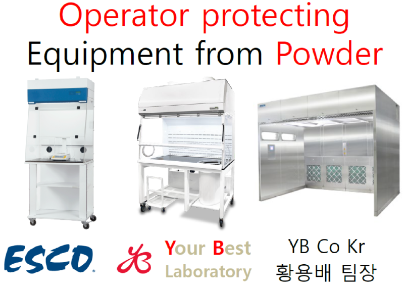 PT자료 Operator protecting equipments.png