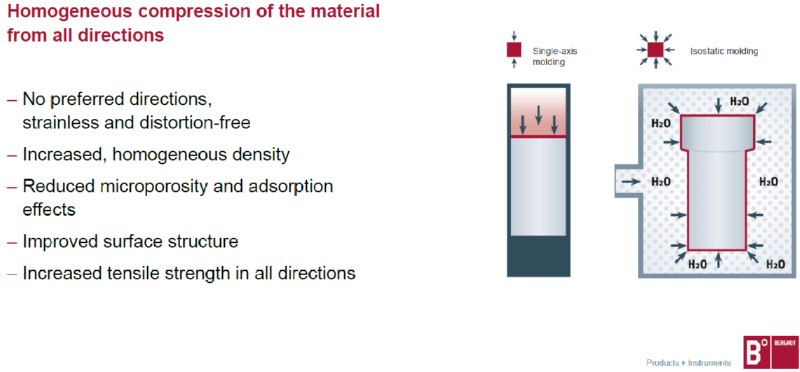 PT자료 Berghof Fluoropolymer 불소수지.png