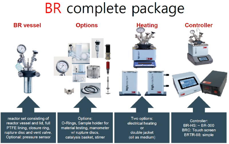 PT자료 Berghof 고압반응기 업데이트.png