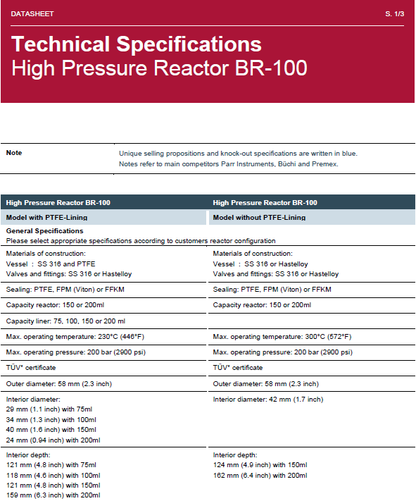 Tech Spec BR-100.png