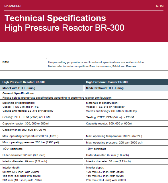 Tech Spec BR-300.png