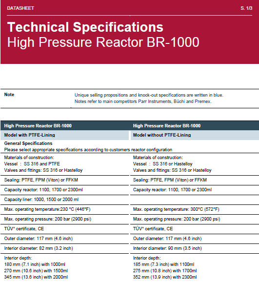Tech Spec BR-1000.png