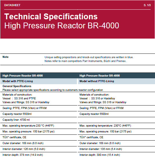Tech Spec BR-4000.png