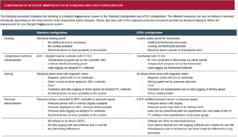 ATEX configuration.png