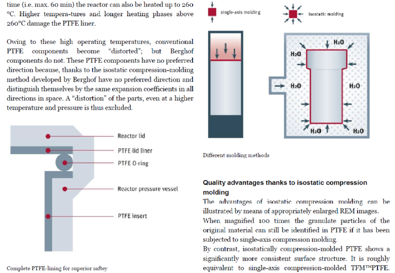 ptfe lining.png