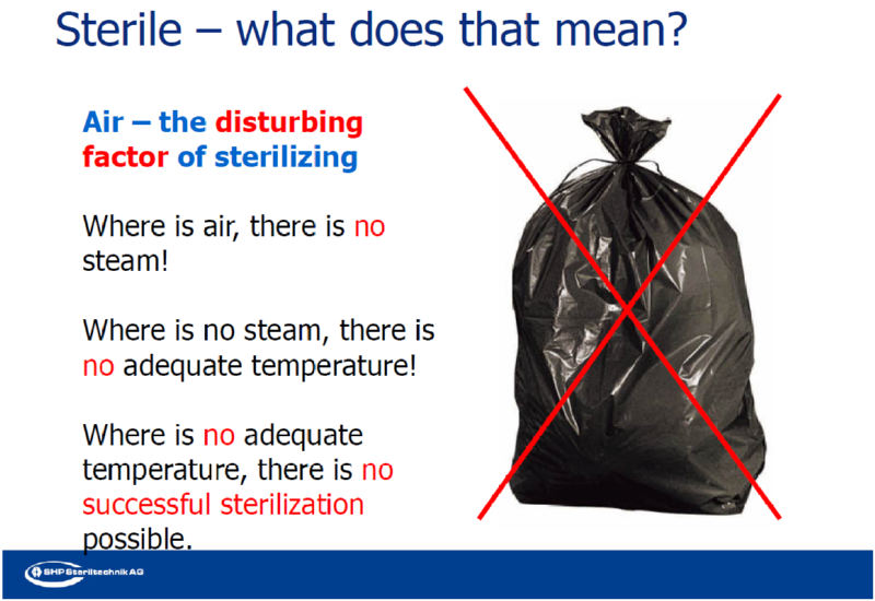 Sterilization application Laboklav.png