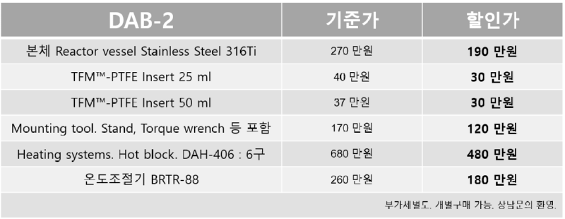 black friday dab-2 table.png